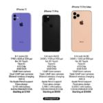 New iPhone 11 Release Date, Price and News