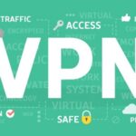 VPN- The Best Solution for Remote Access and Teleworking