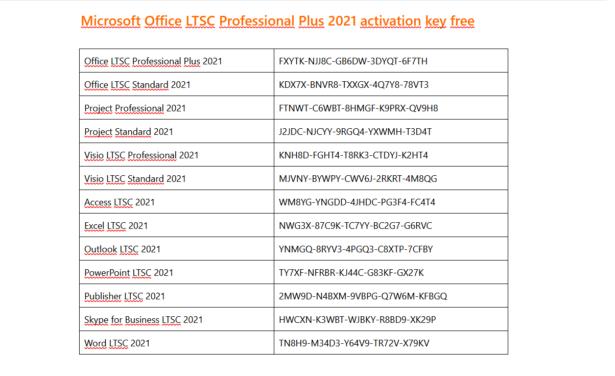 Microsoft Office LTSC Professional Plus 2021 Activation Key Free