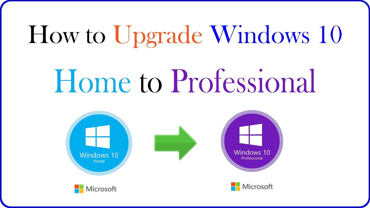 How to change Windows 10 Home to Pro using Cmd