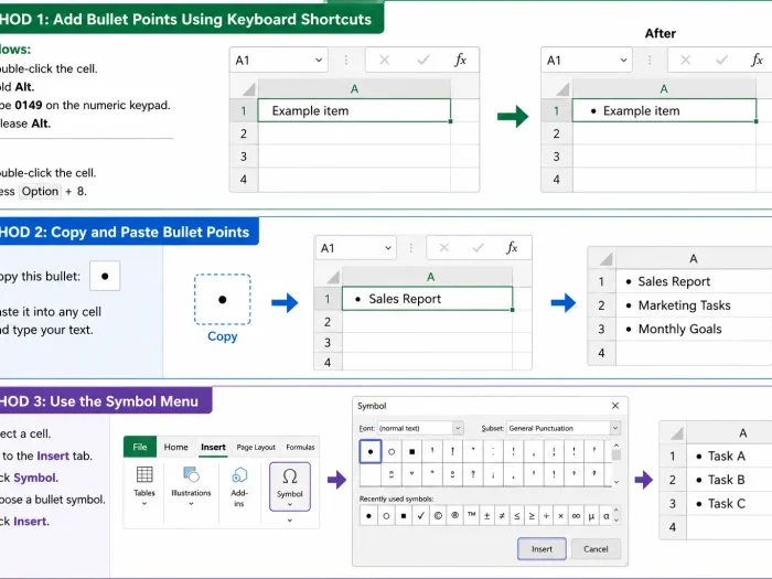 How to Add Bullet Points in Excel